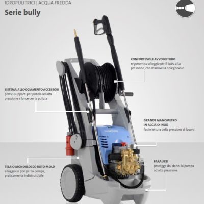 Kränzle idropulitrici ad acqua fredda serie Bully